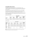 Page 65Specifications65
Compatible Video Formats
The projector supports analog video in NTSC, PAL, and SECAM formats, and it 
automatically adjusts to the incoming signal. It can receive these formats as composite video, 
S-video, or component video—which it accepts through the Video, S-Video, and Input A 
ports, respectively.
The projector also supports digital video (SDTV, HDTV) and various monitor display 
formats. Digital video is accepted by the HDMI port and the Input A port (in component 
video format)....