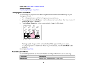 Page 84

Parent
topic:UsingBasicProjector Features
 Related
references
 Image
Quality Settings -Image Menu
 Changing
theColor Mode
 You
canchange theprojectors ColorMode usingtheremote controltooptimize theimage foryour
 viewing
environment.
 1.
Turn onthe projector andswitch tothe image source youwant touse.
 2.
Ifyou areprojecting fromaDVD player orother video source, insertadisc orother video media and
 press
thePlay button, ifnecessary.
 3.
Press theColor Mode button onthe remote controltochange theColor...