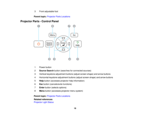 Page 18

3
 Front
adjustable foot
 Parent
topic:Projector PartsLocations
 Projector
Parts-Control Panel
 1
 Power
button
 2
 Source
Searchbutton(searches forconnected sources)
 3
 Vertical
keystone adjustment buttons(adjustscreen shape) andarrow buttons
 4
 Horizontal
keystoneadjustment buttons(adjustscreen shape) andarrow buttons
 5
 Help
button (accesses projectorhelpinformation)
 6
 Esc
button (cancels/exits functions)
 7
 Enter
button (selects options)
 8
 Menu
button (accesses projectormenusystem)
 Parent...