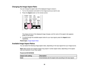 Page 82

Changing
theImage Aspect Ratio
 You
canchange theaspect ratioofthe displayed imagetoresize it.
 1.
Turn onthe projector andswitch tothe image source youwant touse.
 2.
Press theAspect buttononthe remote control.
 The
shape andsize ofthe displayed imagechanges, andthename ofthe aspect ratioappears
 briefly
onthe screen.
 3.
Tocycle through theavailable aspectratiosforyour input signal, presstheAspect button
 repeatedly.

Parent
topic:Image Aspect Ratio
 Available
ImageAspect Ratios
 You
canselect...