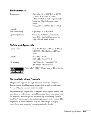 Page 101Technical Specifications101
Environmental
Temperature Operating: 32 to 104 °F (0 to 40 °C)
32 to 95 °F (0 to 35 °C) (over 
1,500 m/4,921 ft, with High Altitude 
Mode and High Brightness mode 
active)
Storage: 14 to 140 °F (–10 to 60 °C)
Humidity
(non-condensing) Operating: 20 to 80% RH
Operating altitude 0 to 9,843 feet (0 to 3,000 meters) 
(over 4,921 feet/1,500 meters, with 
High Altitude Mode active)
Safety and Approvals
United States FCC 47CFR Part 15B Class B (DoC)
UL60950-1 First Edition (cTUVus...