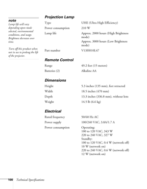 Page 100100Technical Specifications
Projection Lamp
Type UHE (Ultra High Efficiency)
Power consumption 210 W
Lamp life Approx. 2000 hours (High Brightness 
mode)
Approx. 3000 hours (Low Brightness 
mode)
Part number V13H010L47
Remote Control
Range 49.2 feet (15 meters)
Batteries (2) Alkaline AA
Dimensions
Height 5.3 inches (135 mm), feet retracted 
Width 18.5 inches (470 mm)
Depth 13.3 inches (336.8 mm), without lens
Weight 14.5 lb (6.6 kg)
Electrical
Rated frequency 50/60 Hz AC
Power supply 100/240 VAC,...