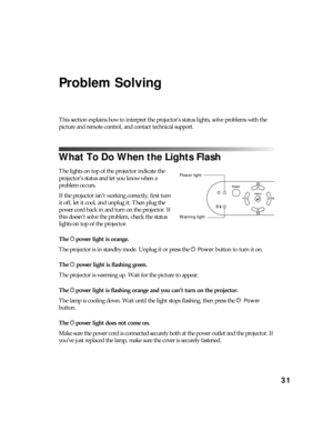 Page 3131
Problem Solving
This section explains how to interpret the projector’s status lights, solve problems with the 
picture and remote control, and contact technical support.
What To Do When the Lights Flash
The lights on top of the projector indicate the 
projector’s status and let you know when a 
problem occurs.
If the projector isn’t working correctly, first turn 
it off, let it cool, and unplug it. Then plug the 
power cord back in and turn on the projector. If 
this doesn’t solve the problem, check...