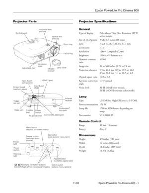 Page 1Epson PowerLite Pro Cinema 800
11/05 Epson PowerLite Pro Cinema 800 - 1
Projector PartsProjector Specifications
General
Type of display Poly-silicon Thin Film Transistor (TFT)
active matrix
Size of LCD panels Wide: 0.7 inches (18 mm)
Lens F=2.1 to 2.8, f=21.4 to 31.7 mm
Zoom ratio 1:1.5
Resolution 1280 × 720 pixels (720p) 
Brightness 1600 ANSI lumens max. 
Dynamic contrast 5000:1
ratio
Image size  30 to 300 inches (0.76 to 7.6 m)
Projection distance 2.9 to 44.8 feet (0.9 to 13.7 m) 16:9
3.5 to 54.8 feet...