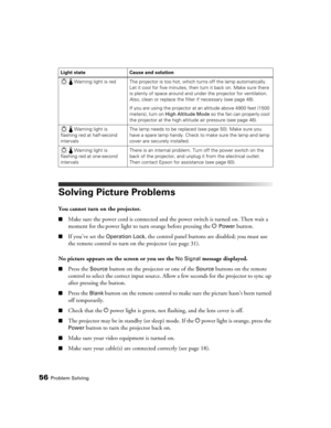 Page 5656Problem Solving
Solving Picture Problems
You cannot turn on the projector.
■Make sure the power cord is connected and the power switch is turned on. Then wait a 
moment for the power light to turn orange before pressing the P 
Power button.
■If you’ve set the Operation Lock, the control panel buttons are disabled; you must use 
the remote control to turn on the projector (see page 31).
No picture appears on the screen or you see the 
No Signal message displayed.
■Press the Source button on the...