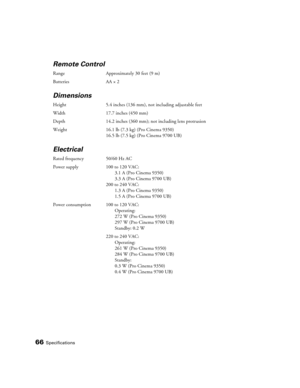Page 6666Specifications
Remote Control
Range Approximately 30 feet (9 m)
Batteries AA × 2
Dimensions
Height 5.4 inches (136 mm), not including adjustable feet 
Width 17.7 inches (450 mm)
Depth 14.2 inches (360 mm); not including lens protrusion
Weight 16.1 lb (7.3 kg) (Pro Cinema 9350)
16.5 lb (7.5 kg) (Pro Cinema 9700 UB)
Electrical
Rated frequency 50/60 Hz AC
Power supply 100 to 120 VAC:
3.1 A (Pro Cinema 9350)
3.3 A (Pro Cinema 9700 UB)
200 to 240 VAC:
1.3 A (Pro Cinema 9350)
1.5 A (Pro Cinema 9700 UB)
Power...