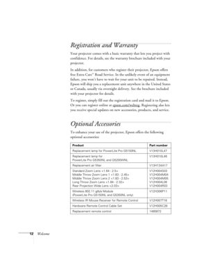 Page 1212Welcome
Registration and Warranty
Your projector comes with a basic warranty that lets you project with 
confidence. For details, see the warranty brochure included with your 
projector. 
In addition, for customers who register their projector, Epson offers 
free Extra Care
SM Road Service. In the unlikely event of an equipment 
failure, you won’t have to wait for your unit to be repaired. Instead, 
Epson will ship you a replacement unit anywhere in the United States 
or Canada, usually via overnight...