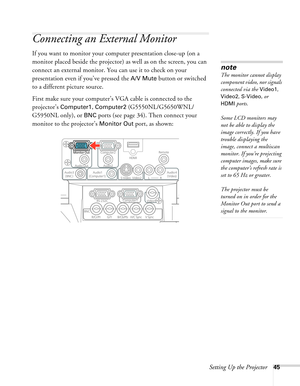 Page 45Setting Up the Projector45
Connecting an External Monitor
If you want to monitor your computer presentation close-up (on a 
monitor placed beside the projector) as well as on the screen, you can 
connect an external monitor. You can use it to check on your 
presentation even if you’ve pressed the 
A/V Mute button or switched 
to a different picture source. 
First make sure your computer’s VGA cable is connected to the 
projector’s 
Computer1, Computer2 (G5550NL/G5650WNL/
G5950NL only), or 
BNC ports (see...