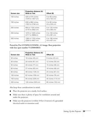 Page 29Setting Up the Projector29
PowerLite Pro G5550NL/G5950NL, 4:3 image, Rear projection 
wide lens (part number V12H004R03)
Also keep these considerations in mind: 
■Place the projector on a sturdy, level surface.
■Make sure there is plenty of space for ventilation around and 
under the projector.
■Make sure the projector is within 10 feet (3 meters) of a grounded 
electrical outlet or extension cord.
100 inches 424 to 574 inches
(1076 to 1457 cm)0 to 60 inches
(0 to 152 cm)
150 inches 639 to 864 inches...