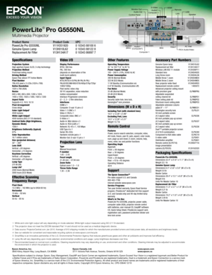 Page 8BNC
Audio1 
(Computer1)
Audio3 
(BNC) Video1
RS-232C
Computer	1 Audio2
Control	Panel Monitor	Out
Audio	Out Remote
S-Video
AC	Inlet
SpeakerLANUSB
HDMI
RCA-Audio/Video
Specifications
Projection System 
High-aperture Epson 3LCD, 3-chip technology
Projection Method 
Front/rear/ceiling mount
Driving Method 
Epson Poly-silicon TFT Active Matrix
Pixel Number 
786,432 pixel x 3 LCDs (1024 x 768)
Native Resolution 
1024 x 768 (XGA)
Resize
640 x 480, 800 x 600, 1280 x 1024,  
1400 x 1050, 1920 x 1080, 1920 x 1200...