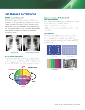 Page 3powerLite pro G5650W product Specification
   Normal Mode   DICOM Simulation Mode
Improved video with 3:2 and 2:2  
pull-down options
3:2 pull-down creates 60 frames per second and 2:2 pull-down 
creates 48 frames per second from 24 frames.
• 3:2 pull-down: The image is smoother. 
• 2:2 pull-down: One frame length is the same as film. It is ideal        
   for movies.
Test patterns
The PowerLite Pro G5650W also includes four test patterns 
with precise setup features, including detecting distortion,...