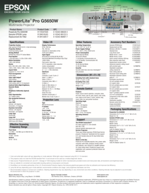 Page 81  Color and white light output will vary depending on mode selected. Wh\
ite light output measured using ISO 21118 standard.
2  This projector does not meet the DICOM standard Part 14 and should not be used as a medical diagnostic device. 
3  Data source: ProjectorCentral.com Jan 2011. Average of 1038 shipping models for which manufacturers provided lumens and total power data, all resolutions and brightness levels.
4  See our website for convenient and reasonable recycling options at...