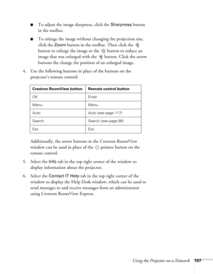 Page 107Using the Projector on a Network107
■To adjust the image sharpness, click the Sharpness button 
in the toolbar.
■To enlarge the image without changing the projection size, 
click the 
Zoom button in the toolbar. Then click the  
button to enlarge the image or the   button to reduce an 
image that was enlarged with the 
 button. Click the arrow 
buttons the change the position of an enlarged image.
4. Use the following buttons in place of the buttons on the 
projector’s remote control:
Additionally, the...