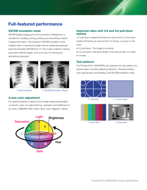 Page 3PowerLite Pro G5650WNL Product Specification
   Normal Mode   dicoM S\fmulat\fon Mode
Improve\f vi\feo with 3:2\n an\f 2:2 pull-\fown 
options
3-2 pull-down creates \b0 frames per s\recond and 2-2 pull\r-down 
creates 48 frames per \rsecond from 24 frames, as sho\rwn \fn the 
chart.  
• 3-2 pull-down: the \fmage \fs smoother. 
• 2-2 pull-down: one frame length \fs t\rhe same as film. it \fs \fdeal 
for mov\fes.
Test patterns
the Powerl\fte Pro G5\b50WNl also features four test patter\rns for 
prec\fse...