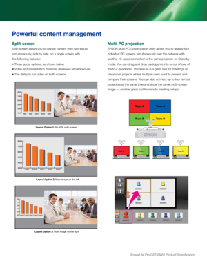 Page 5PowerLite Pro G5750WU Product Specification
Powerful content management
split-screen
Split-screen allows you to display content from two inputs 
simultaneously, side by side, on a single screen with  
the following features:
• Three layout options, as shown below
• Video and presentation materials displayed simultaneously
• The ability to run video on both screens
Multi-PC projection
EPSON Multi-PC Collaboration utility allows you to display four 
individual PC screens simultaneously over the network...