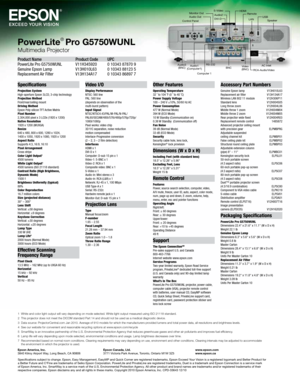 Page 8BNC
Audio1 
(Computer1)
Audio3 
(BNC) Video 
(BNC)
RS-232
Computer	1 DVI-D Audio2
Control	Panel Monitor	Out
Audio	Out
Remote
S-Video
AC	Inlet
SpeakerLANUSB
HDMI
RCA-Audio/Video
Specifications
Projection System 
High-aperture Epson 3LCD, 3-chip technology
Projection Method 
Front/rear/ceiling mount
Driving Method 
Epson Poly-silicon TFT Active Matrix
Pixel Number 
2,304,000 pixel x 3 LCDs (1920 x 1200)
Native Resolution 
1920 x 1200 (WUXGA)
Resize
640 x 480, 800 x 600, 1280 x 1024,  
1400 x 1050, 1920 x...