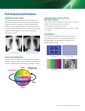 Page 3powerLite pro G5950 product Specification
   Normal Mode   DICOM Simulation Mode
Improved video with 3:2 and 2:2  
pull-down options
3:2 pull-down creates 60 frames per second and 2:2 pull-down 
creates 48 frames per second from 24 frames.  
• 3:2 pull-down: The image is smoother. 
• 2:2 pull-down: One frame length is the same as film. It is ideal        
   for movies.
Test patterns
The PowerLite Pro G5950 also includes four test patterns 
with precise setup features, including detecting distortion,...