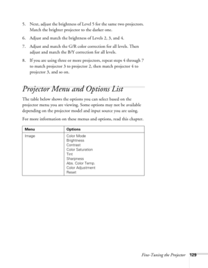 Page 129Fine-Tuning the Projector129
5. Next, adjust the brightness of Level 5 for the same two projectors. 
Match the brighter projector to the darker one.
6. Adjust and match the brightness of Levels 2, 3, and 4. 
7. Adjust and match the G/R color correction for all levels. Then 
adjust and match the B/Y correction for all levels. 
8. If you are using three or more projectors, repeat steps 4 through 7 
to match projector 3 to projector 2, then match projector 4 to 
projector 3, and so on.
Projector Menu and...