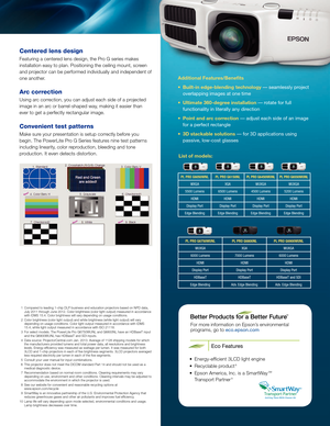 Page 5 1 Compared to leading 1-chip DLP business and education projectors based on NPD data, 
July 2011 through June 2012. Color brightness (color light output) measured in accordance 
with IDMS 15.4. Color brightness will vary depending on usage conditions\
. 
 2

 
Color brightness (color light output) and white brightness (white lig\
ht output) will vary 
depending on usage conditions. Color light output measur

ed in accordance with IDMS 
15.4; white light output measured in accordance with ISO 21118. 
 3...