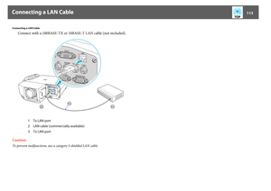 Page 113Connecting a LAN Cable
113
Connecting a LAN Cable
Connect with a 100BASE-TX or 10BASE-T LAN cable (not included).
Caution:
To prevent malfunctions, use a category 5 shielded LAN cable.1 To LAN port
2 LAN cable (commercially available)
3 To LAN port 