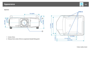 Page 131Appearance
131
Appearance
Units: inches (mm)
1Center of lens
2 Distance from center of lens to suspension bracket fixing point
28.9 (734)
18.0 (456) 21.0 (534)
1.5 (39)
21.4 (544.6)9.3 (236) 