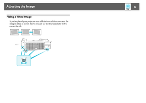 Page 32Adjusting the Image
32
Fixing a Tilted Image
If you’ve placed your projector on a table in front of the screen and the 
image is tilted as shown below, you can use the four adjustable feet to 
correct the tilt.  