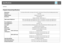 Page 127Specifications
127
SpecificationsProjector General Specifications
Dimensions
21.0 inches (534 mm) (W) ^ 6.6 inches (167 mm) (H) ^ 28.9 inches (734 mm) (D) (not including raised section)
Panel size
0.94" Wide
Display method
Polysilicon TFT active matrix
Resolution
2,304,000 pixels
WUXGA (1920 (W) ^ 1200 (H) dots) ^ 3
Light output (brightness)
High mode: White light output 6000 lumens (ISO 21118 standard), Color light output 6000 lumens
Low mode: White light output 4800 lumens (ISO 21118 standard),...