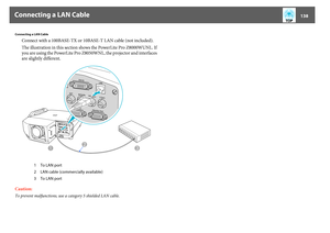 Page 138Connecting a LAN Cable
138
Connecting a LAN Cable
Connect with a 100BASE-TX or 10BASE-T LAN cable (not included).
The illustration in this section shows the PowerLite Pro Z8000WUNL. If 
you are using the PowerLite Pro Z8050WNL, the projector and interfaces 
are slightly different.
Caution:
To prevent malfunctions, use a category 5 shielded LAN cable.1 To LAN port
2 LAN cable (commercially available)
3 To LAN port 