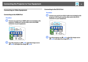 Page 31Connecting the Projector to Your Equipment
31
Connecting to Video EquipmentConnecting to the HDMI Port
ProcedureA
Connect one end of your HDMI cable (not included) to the 
projector’s HDMI port, and the other end to the HDMI 
connector on your equipment.
B
Turn the projector on (sp.34), select the image source 
(sp.43), and adjust the image (sp.35).
Connecting to the DVI-D Port
ProcedureA
Connect one end of your DVI-D cable (not included) to the 
projector’s DVI-D port, and the other end to the DVI-D...