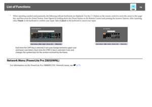 Page 78List of Functions
78
* When inputting numbers and passwords, the following software keyboards are displayed. Use the [h] button on the remote control to move the cursor to the target 
key, and then press the [Enter] button. Enter figures by holding down the [Num] button on the Remote Control and pressing the numeric buttons. After inputting, 
select Finish on the keyboard to confirm your input. Select Cancel on the keyboard to cancel your input.
Network Menu (PowerLite Pro Z8050WNL)
For information on...