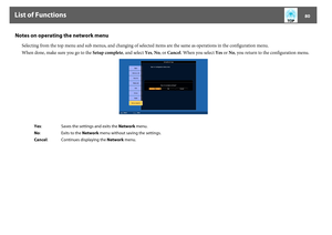 Page 80List of Functions
80
Notes on operating the network menu
Selecting from the top menu and sub menus, and changing of selected items are the same as operations in the configuration menu.
When done, make sure you go to the Setup complete, and select Yes, No, or Cancel. When you select Yes or No, you return to the configuration menu.
Yes: Saves the settings and exits the Network menu.
No: Exits to the Network menu without saving the settings.
Cancel: Continues displaying the Network menu. 