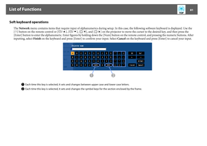 Page 81List of Functions
81
Soft keyboard operations
The Network menu contains items that require input of alphanumerics during setup. In this case, the following software keyboard is displayed. Use the 
[h] button on the remote control or [w/], [v/], [/ ] on the projector to move the cursor to the desired key, and then press the 
[Enter] button to enter the alphanumeric. Enter figures by holding down the [Num] button on the remote control, and pressing the numeric buttons. After 
inputting, select Finish on...