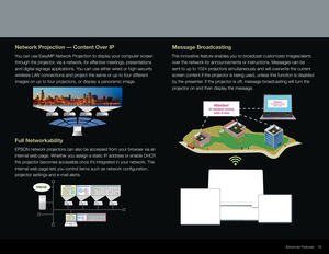 Page 19Network Projection — Content Over IP
You can use EasyMP Network Projection to display your computer screen through the projector, via a network, for effective meetings, presentations and digital signage applications. You can use either wired or high-security 
wireless LAN connections and project the same or up to four different  images on up to four projectors, or display a panoramic image.
Attention!All-employee meeting today at noon.Attention!All-employee meeting today at noon.
19
Full Networkability...