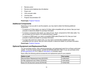 Page 11

2
 Remote
control
 3
 Remote
controlbatteries (twoAAalkaline)
 4
 Power
cord
 5
 VGA
computer cable
 6
 Carrying
case
 7
 Projector
documentation CD
 Parent
topic:Projector Features
 Additional
Components
 Depending
onhow youplan touse theprojector, youmay need toobtain thefollowing additional
 components:

•
To receive anS-Video signal,youneed anS-Video cablecompatible withyour device. Seeyour local
 computer
orelectronics dealerforpurchase information.
 •
To receive acomponent videosignal, youneed...