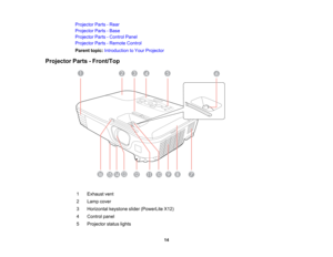 Page 14

Projector
Parts-Rear
 Projector
Parts-Base
 Projector
Parts-Control Panel
 Projector
Parts-Remote Control
 Parent
topic:Introduction toYour Projector
 Projector
Parts-Front/Top
 1
 Exhaust
vent
 2
 Lamp
cover
 3
 Horizontal
keystoneslider(PowerLite X12)
 4
 Control
panel
 5
 Projector
statuslights
 14  