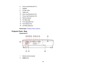 Page 15

6
 Focus
ring(PowerLite S11)
 7
 Speaker

8
 Air
filter cover
 9
 Intake
vent
 10
 Zoom
ring(PowerLite X12)
 11
 Focus
ring(PowerLite X12)
 12
 Remote
receiver
 13
 A/V
Mute slide
 14
 Front
adjustable foot
 15
 Foot
release lever
 16
 A/V
Mute slidelever
 Parent
topic:Projector PartsLocations
 Projector
Parts-Rear
 PowerLite
S11
 1
 Remote
controlreceiver
 2
 Audio
ports
 15  