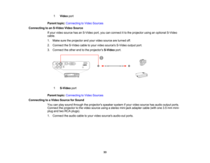 Page 33

1
 Video
port
 Parent
topic:Connecting toVideo Sources
 Connecting
toan S-Video VideoSource
 If
your video source hasanS-Video port,youcanconnect itto the projector usinganoptional S-Video
 cable.

1.
Make suretheprojector andyour video source areturned off.
 2.
Connect theS-Video cabletoyour video sources S-Videooutputport.
 3.
Connect theother endtothe projectors S-Videoport.
 1
 S-Video
port
 Parent
topic:Connecting toVideo Sources
 Connecting
toaVideo Source forSound
 You
canplay sound through...