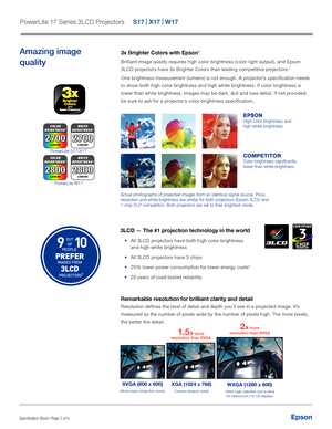 Page 3EpsonSpecification Sheet | Page 3 of 6Epson
Amazing image 
quality3x Brighter Colors with Epson1 
Brilliant image quality requires high color brightness (color light output), and Epson 
3LCD projectors have 3x Brighter Colors than leading competitive projectors.
1
One brightness measurement (lumens) is not enough. A projector’s specification needs 
to show both high color brightness and high white brightness. If color b\
rightness is 
lower than white brightness, images may be dark, dull and lose detail....