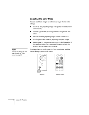 Page 2116Using the Projector
Selecting the Color Mode
You can select from five pre-set color modes to get the best color 
settings: 
Dynamic—for projecting images with greater modulation and 
color intensity 
Theater—good when projecting movies or images with dark 
scenes
Natural—best for projecting images in their natural color
PC—brightest color mode for projecting computer images
sRGB—good for images that conform to the sRGB standard. If 
the connected video source has an sRGB mode, set both the...