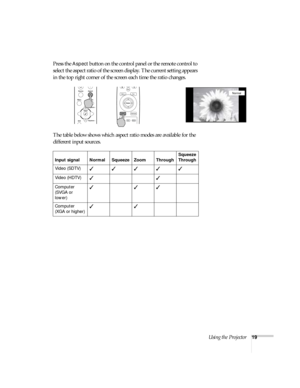 Page 24Using the Projector19
Press the Aspect button on the control panel or the remote control to 
select the aspect ratio of the screen display. The current setting appears 
in the top right corner of the screen each time the ratio changes. 
The table below shows which aspect ratio modes are available for the 
different input sources.
Normal
Input signal Normal Squeeze Zoom ThroughSqueeze 
Through
Video (SDTV)

Video (HDTV)
Computer 
(SVGA or 
lower)
Computer 
(XGA or higher) 