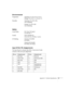 Page 80Appendix C: Technical Specifications75
Environmental
Temperature Operating: 41 to 95 °F (5 to 35 °C)
Storage: 14 to 140 °F (–10 to 60 °C)
Humidity Operating: 20 to 80% RH,
non-condensing
Storage: 10 to 90% RH,
non-condensing
Safety
United States FCC Part 15J Class B
UL1950 Rev. 3
Canada DOC SOR/88-475
CSA C22.2 No. 950 Rev. 3 (cUL)
CE Marking Directive 73/23/EEC
EN 60950
Directive 89/336/EEC
EN 55022, EN 55024
Input B Port Pin Assignments
The Input B port is a female video RGB, 15-pin micro-D-style...