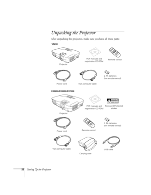 Page 2222Setting Up the Projector
Unpacking the Projector
After unpacking the projector, make sure you have all these parts: 
ProjectorRemote control PDF manuals and 
registration CD-ROM
Power cord VGA computer cable
2 AA batteries 
(for remote control) VS200
Projector
Remote controlPDF manuals and 
registration CD-ROM
Power cord
VGA computer cable
Password Protected 
sticker
USB cable
Carrying case
2 AA batteries 
(for remote control) EX3200/EX5200/EX7200 