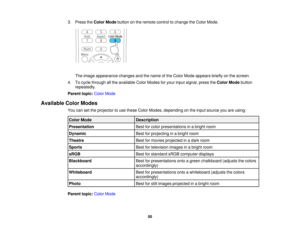 Page 50

3.
Press theColor Mode button onthe remote controltochange theColor Mode.
 The
image appearance changesandthename ofthe Color Mode appears brieflyonthe screen.
 4.
Tocycle through allthe available ColorModes foryour input signal, presstheColor Mode button
 repeatedly.

Parent
topic:ColorMode
 Available
ColorModes
 You
cansetthe projector touse these ColorModes, depending onthe input source youareusing:
 Color
Mode
 Description

Presentation
 Best
forcolor presentations inabright room
 Dynamic
 Best...