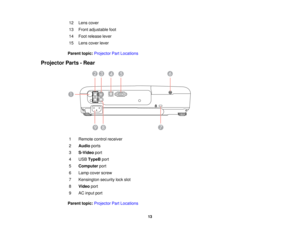 Page 13

12
 Lens
cover
 13
 Front
adjustable foot
 14
 Foot
release lever
 15
 Lens
cover lever
 Parent
topic:Projector PartLocations
 Projector
Parts-Rear
 1
 Remote
controlreceiver
 2
 Audio
ports
 3
 S-Video
port
 4
 USB
TypeB port
 5
 Computer
port
 6
 Lamp
coverscrew
 7
 Kensington
securitylockslot
 8
 Video
port
 9
 AC
input port
 Parent
topic:Projector PartLocations
 13  