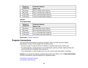 Page 22

Screen
or
 Projection
distance
 image
size
 Wide
toTele
 1
 50
inches
 59
to71 inches (150to180 cm)
 2
 80
inches
 95
to114 inches (241to290 cm)
 3
 100
inches
 119
to143 inches (302to363 cm)
 4
 150
inches
 179
to215 inches (454to546 cm)
 VS315W

16:10
Aspect Ratio
 Screen
or
 Projection
distance
 image
size
 Wide
toTele
 1
 50
inches
 55
to66 inches (139to168 cm)
 2
 80
inches
 88
to106 inches (225to270 cm)
 3
 100
inches
 111
to133 inches (281to338 cm)
 4
 150
inches
 167
to200 inches (424to509 cm)...