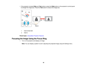 Page 40

•
Ifthe projector includesWideandTele buttons, presstheWide button onthe projectors controlpanel
 to
enlarge theimage size.Press theTele button toreduce theimage size.
 1
 VS310/VS315W

2
 VS210

Parent
topic:UsingBasicProjector Features
 Focusing
theImage UsingtheFocus Ring
 1.
Turn onthe projector anddisplay animage.
 Note:
Youcandisplay apattern toaid inadjusting theprojected imageusingtheSettings menu.
 40  