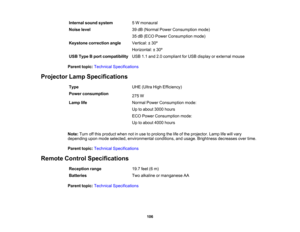 Page 106

Internal
soundsystem
 5
W monaural
 Noise
level
 39
dB (Normal PowerConsumption mode)
 35
dB (ECO Power Consumption mode)
 Keystone
correction angle
 Vertical:
±30 º
 Horizontal:
±30 º
 USB
Type Bport compatibility
 USB
1.1and 2.0compliant forUSB display orexternal mouse
 Parent
topic:Technical Specifications
 Projector
LampSpecifications
 Type
 UHE
(Ultra HighEfficiency)
 Power
consumption
 275
W
 Lamp
life
 Normal
PowerConsumption mode:
 Up
toabout 3000hours
 ECO
Power Consumption mode:
 Up
toabout...