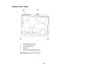 Page 16

Projector
Parts-Base
 1
 Mounting
bracketholes
 2
 Front
adjustable foot
 3
 Rear
feet
 4
 Security
cableattachment point
 Parent
topic:Projector PartLocations
 16  