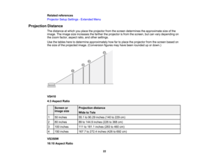 Page 22

Related
references
 Projector
SetupSettings -Extended Menu
 Projection
Distance
 The
distance atwhich youplace theprojector fromthescreen determines theapproximate sizeofthe
 image.
Theimage sizeincreases thefarther theprojector isfrom thescreen, butcan vary depending on
 the
zoom factor, aspect ratio,andother settings.
 Use
thetables heretodetermine approximately howfartoplace theprojector fromthescreen basedon
 the
size ofthe projected image.(Conversion figuresmayhave been rounded upordown.)
 VS410...