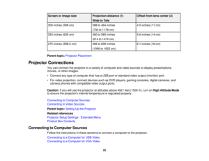 Page 22

Screen
orimage size
 Projection
distance(1)
 Offset
fromlenscenter (2)
 Wide
toTele
 200
inches (508cm)
 288
to464 inches
 4.5
inches (11cm)
 (730
to1178 cm)
 250
inches (635cm)
 360
to580 inches
 5.6
inches (14cm)
 (914
to1474 cm)
 275
inches (598.5cm)
 396
to639 inches
 6.1
inches (16cm)
 (1006
to1622 cm)
 Parent
topic:Projector Placement
 Projector
Connections
 You
canconnect theprojector toavariety ofcomputer andvideo sources todisplay presentations,
 movies,
orother images.
 •
Connect anytype...